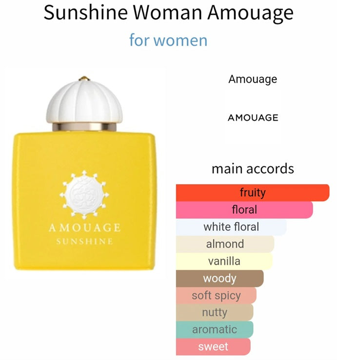 Amouage Sunshine femeie 2ml 0.06 oz probă de parfum test oficial de parfum