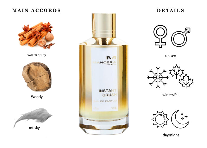 Eșantion oficial Mancera Instant Crush 2ml 0.06 fl. oz. tester de parfum