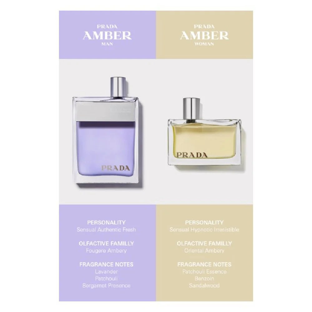 Parfum Prada Amber, mostre rare pentru femei